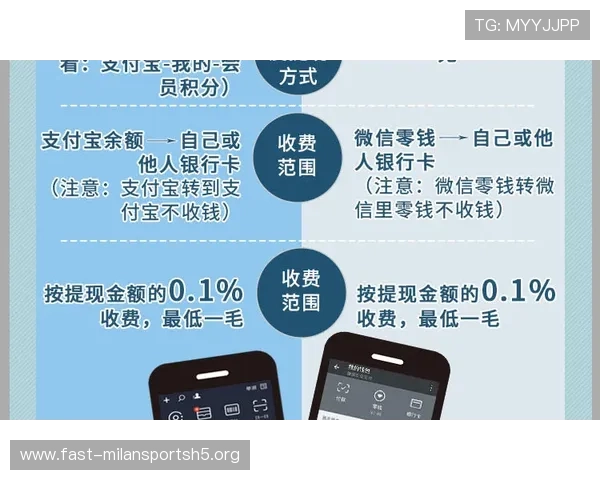 米兰手机登录常见问题及解决方案,助你轻松应对各种挑战 米兰手机登录常见问题及解决方案,助你轻松应对各种挑战